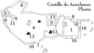 CastilloAznalmara2